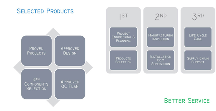 टी अनुलंब प्रकार स्वयंचलित फेरी कंटेनर लेबलिंग मशीन
